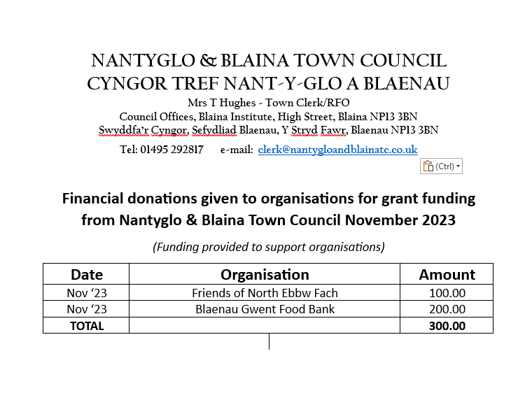 Donations November 23