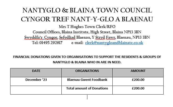 Donations given in December 