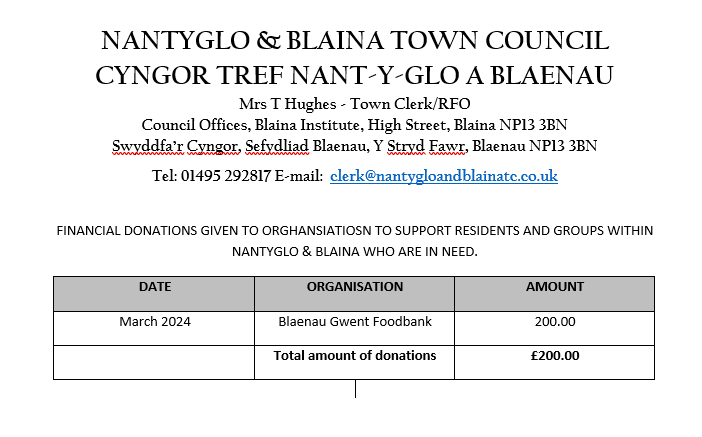 Donations provided in March 2024