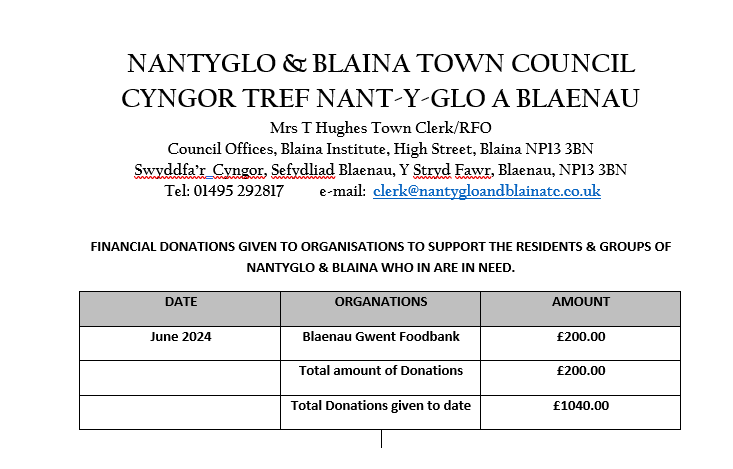 Donations given in June 2024 